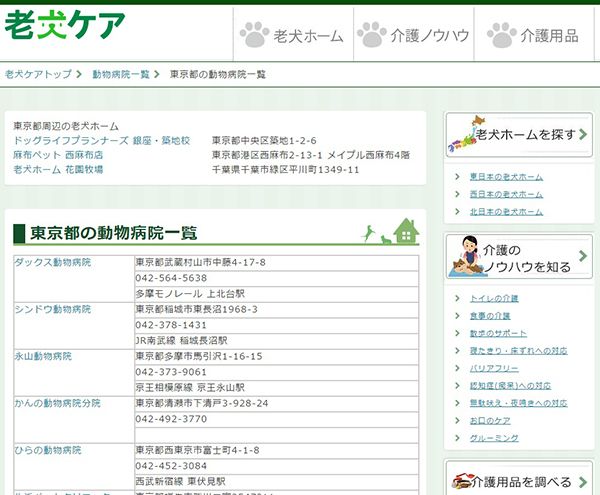 動物病院一覧ページ